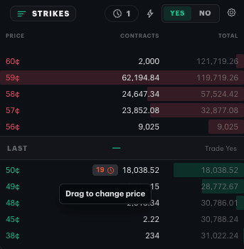 A Kalshi Pro prediction order being moved to a new price in the order book.