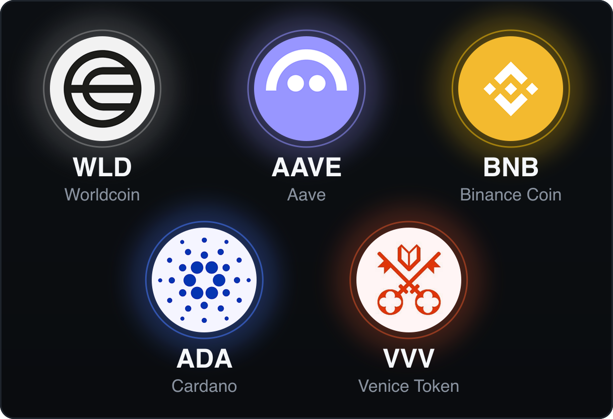 The five newly listed Kalshi Perpetuals assets as coin logos with tickers and names: WLD (Worldcoin), AAVE (Aave), BNB (Binance Coin), ADA (Cardano), and VVV (Venice Token).