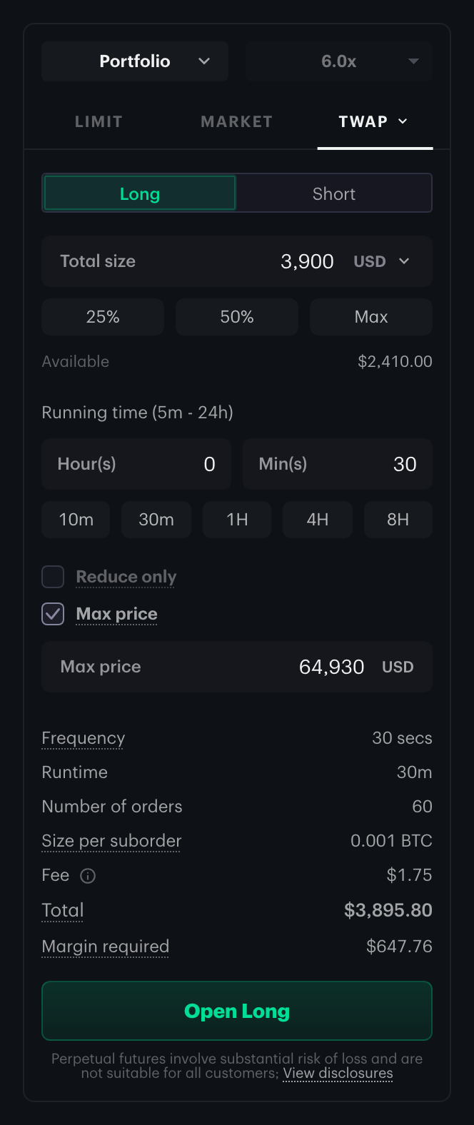 The Kalshi Pro Perpetuals order ticket on its TWAP tab: a 3,900 USD long on BTC over a 30-minute running time, capped at a 64,930 max price, and the slice plan beneath it — 60 orders 30 seconds apart at 0.001 BTC each, $3,895.80 total, $647.76 of margin required.